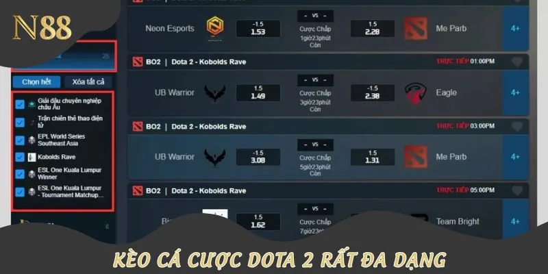 Cách đọc hiểu các loại kèo cá cược Dota 2 phổ biến nhất