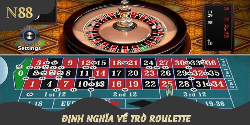 Giới thiệu trò chơi Roulette