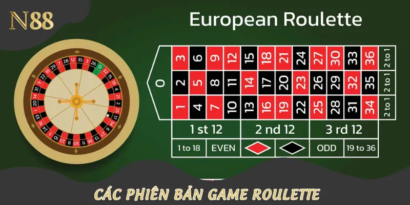 Các phiên bản Roulette nổi bật